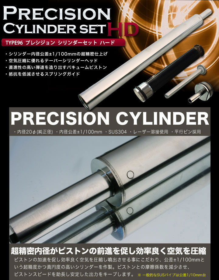 PDI Precision Cylinder Set for Maruzen Type 96(HD)