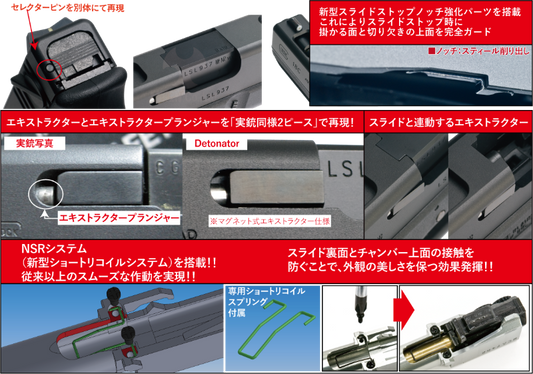 Detonator Aluminum Slide Set for Marui Glock 18C GBB (Black)(2022Ver.)