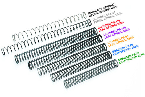 Guarder 110mm Steel Leaf Recoil Spring for Marui Glock & M&P9