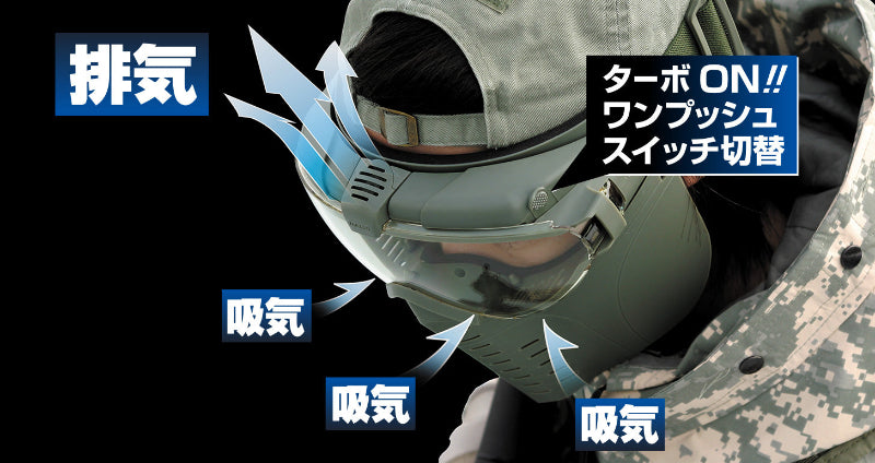 Tokyo Marui Pro Goggles Fan Ventilation Full Face Version(Ranger Green)