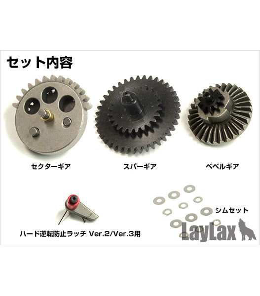 Prometheus Hard Gear for Marui High Cycle Custom Series