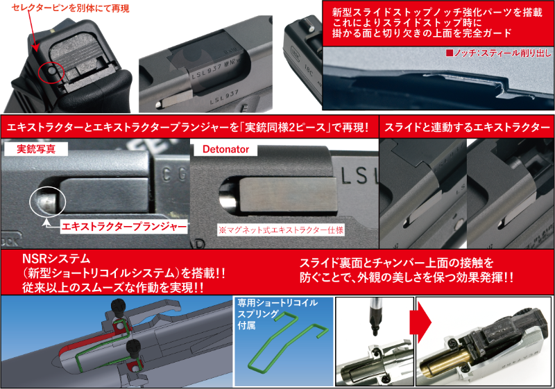 Detonator Aluminum Slide Set for Marui Glock 18C GBB (Black)(2022Ver.)