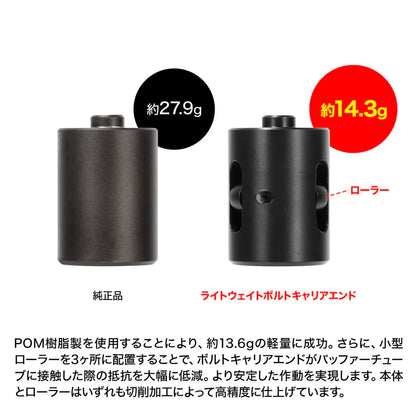 FirstFactory Lightweight Bolt Carrier End for Marui M4A1 MWS