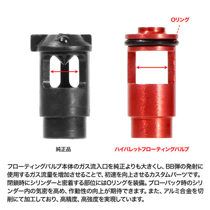 First Factory High Bullet Floating Valve for Tokyo Marui M4A1 MWS (Coming Soon)