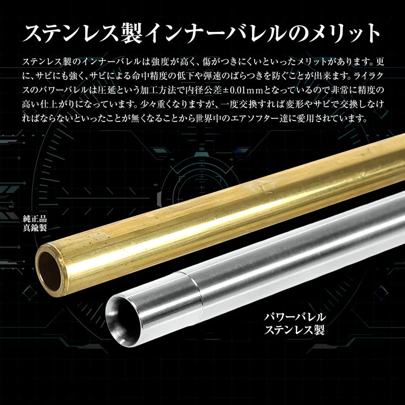 Nine Ball 105.9mm 6.00 Inner Barrel for Marui P320 GBB Pistol
