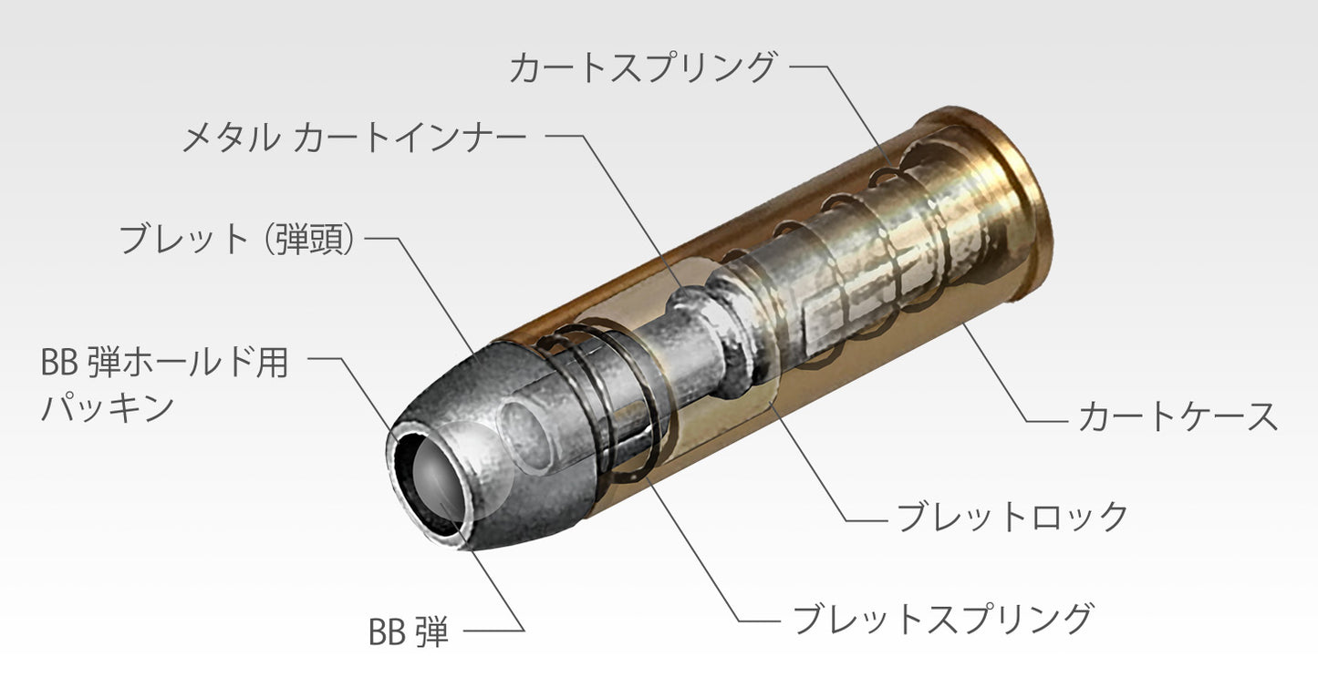 Tokyo Marui SAA.45 Civilian 4 3/4 inch Silver (Air Revolver Pro)